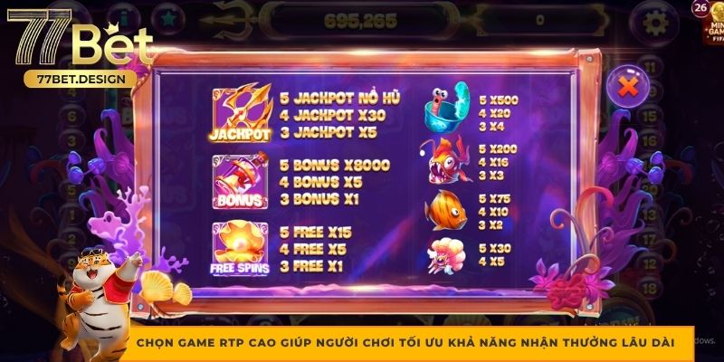 Chọn game RTP cao giúp người chơi tối ưu khả năng nhận thưởng lâu dài Chọn game RTP cao giúp người chơi tối ưu khả năng nhận thưởng lâu dài