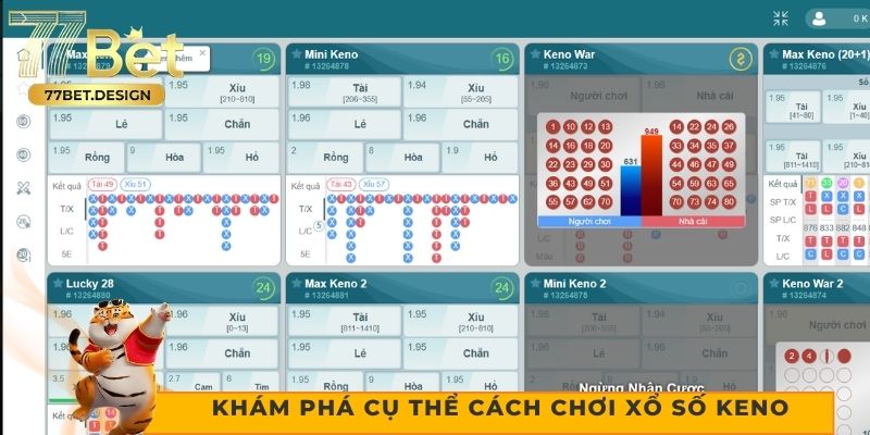Khám phá cụ thể cách chơi xổ số Keno Khám phá cụ thể cách chơi xổ số Keno
