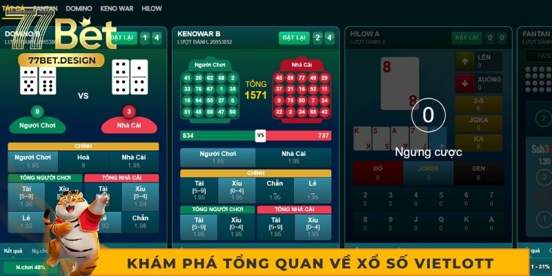 Khám phá tổng quan về xổ số Vietlott