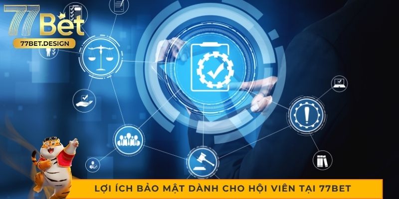 Lợi ích bảo mật dành cho hội viên tại 77bet Lợi ích bảo mật dành cho hội viên tại 77bet