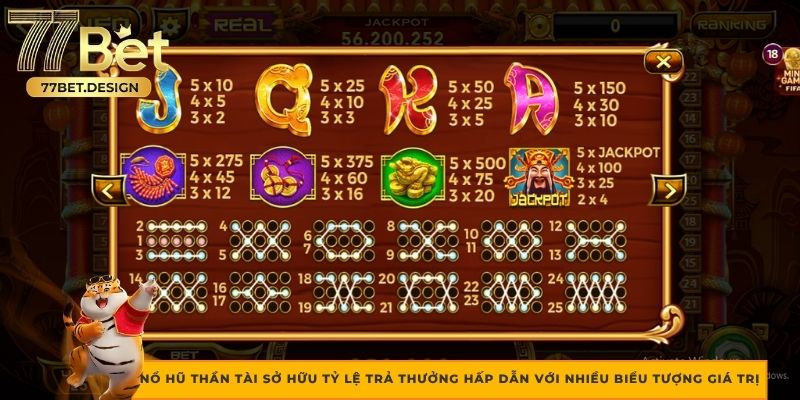 Nổ Hũ Thần Tài sở hữu tỷ lệ trả thưởng hấp dẫn với nhiều biểu tượng giá trị Nổ Hũ Thần Tài sở hữu tỷ lệ trả thưởng hấp dẫn với nhiều biểu tượng giá trị