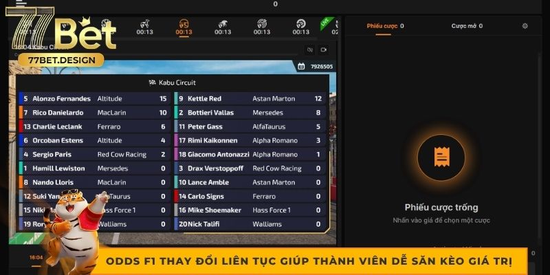 Odds F1 thay đổi liên tục giúp thành viên dễ săn kèo giá trị Odds F1 thay đổi liên tục giúp thành viên dễ săn kèo giá trị