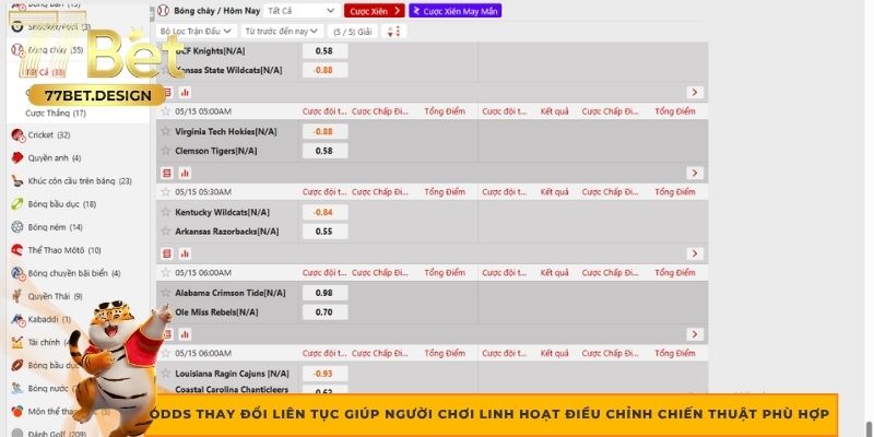 Odds thay đổi liên tục giúp người chơi linh hoạt điều chỉnh chiến thuật phù hợp