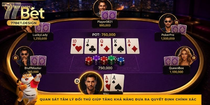 Quan sát tâm lý đối thủ giúp tăng khả năng đưa ra quyết định chính xác