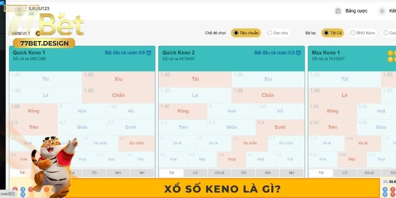 Xổ số Keno là gì? Xổ số Keno là gì?