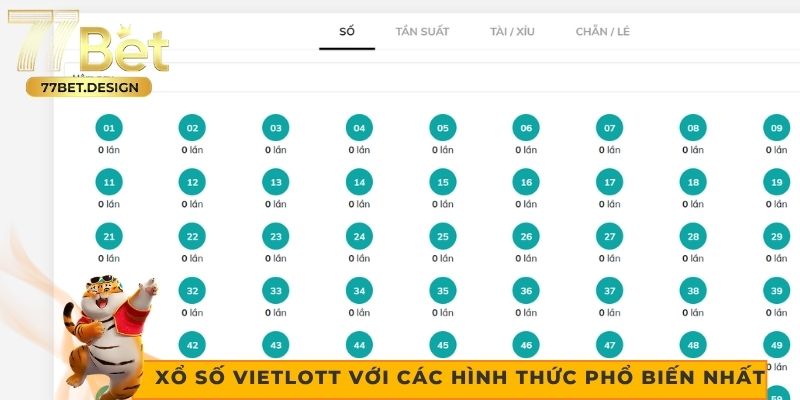 Xổ số Vietlott với các hình thức phổ biến nhất